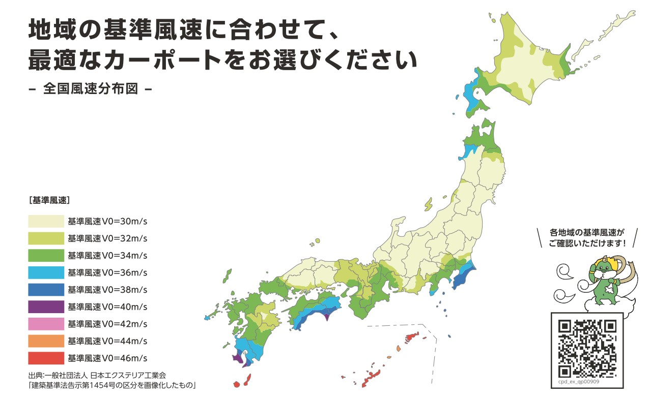 耐風圧性能の表記が変わりました