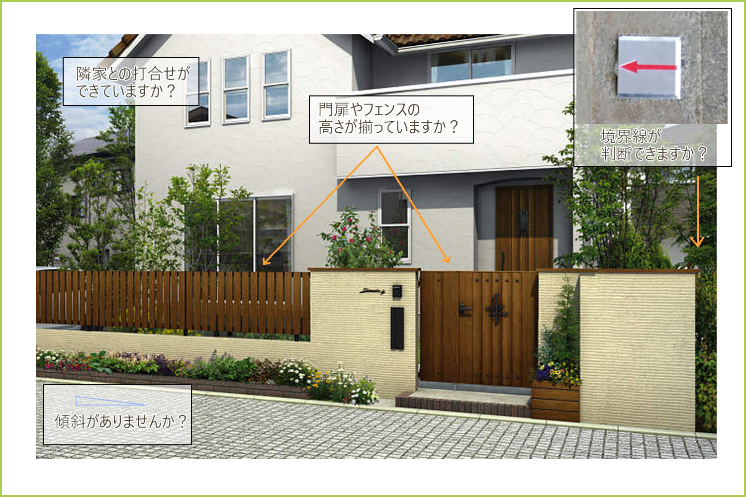 門廻り注意点の画像