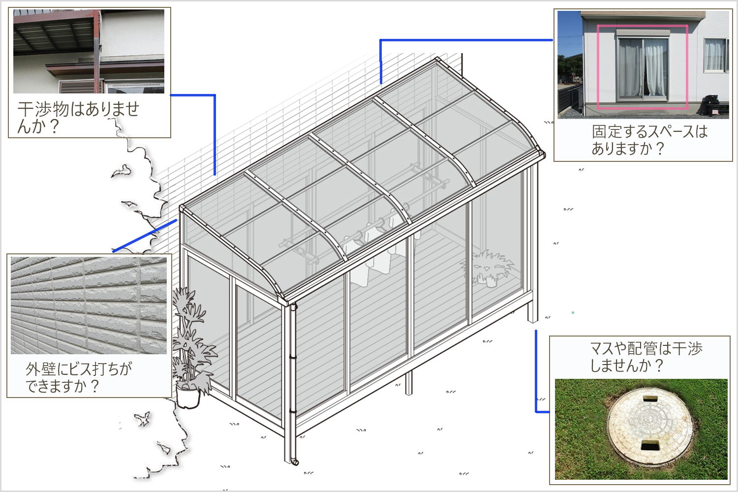テラス囲いご注文の際の注意点